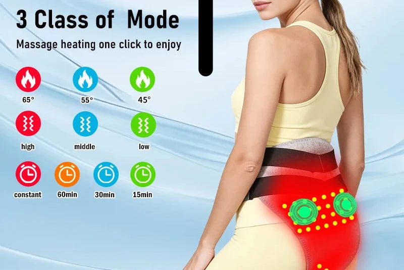 Ceinture- culotte anti douleur