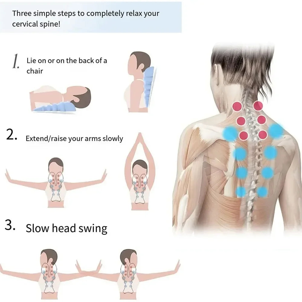 Acupression cervicales discale lombaire