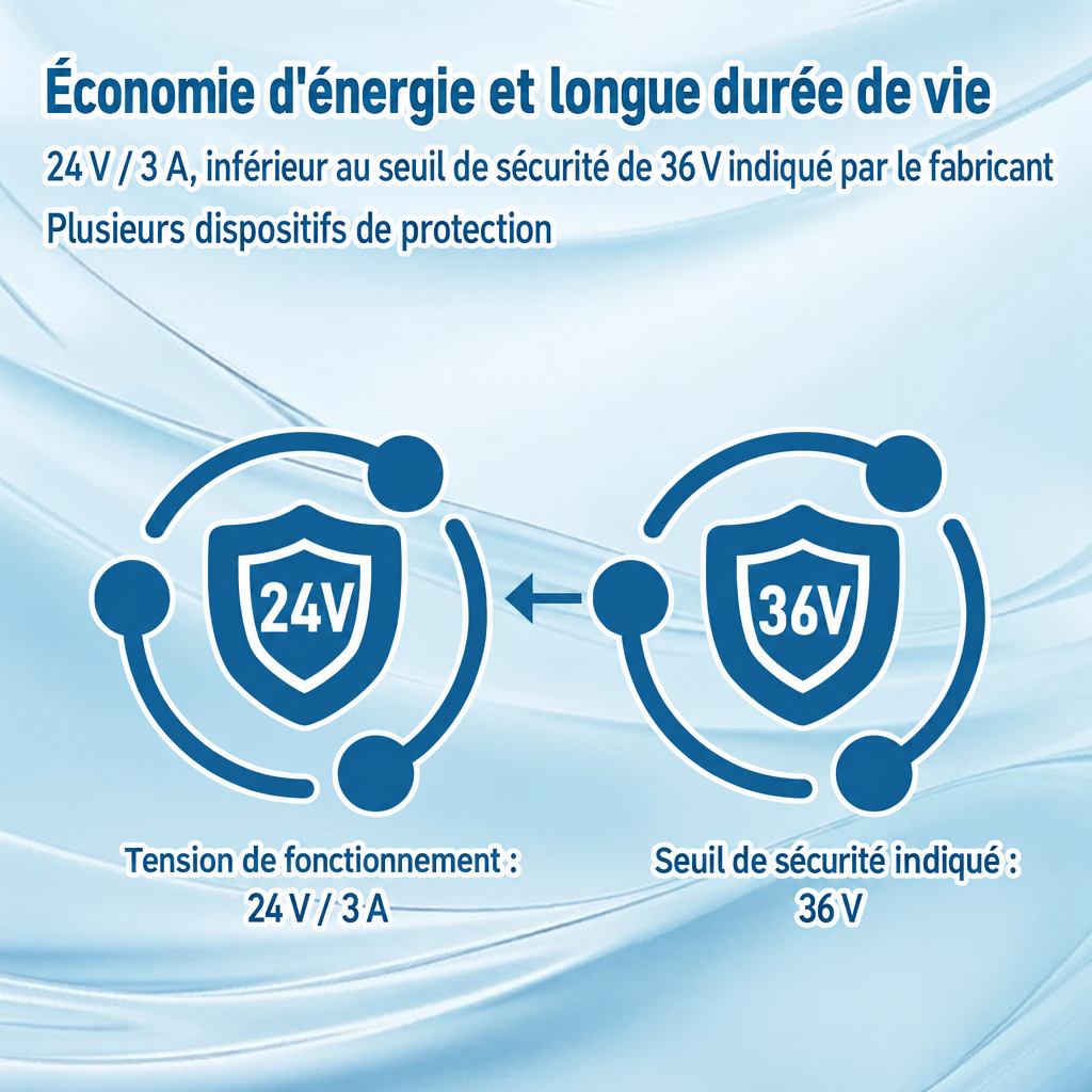 Informations électriques du fournisseur en français